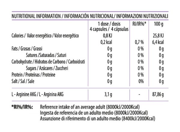 Información Nutricional ARGININE AKG GREATER MUSCULAR DEVELOPMENT